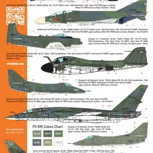 Promotion Saisonnière CtA Cut then Add 004 Welcome to the Jungle! - Lot a USN Carrier Borne aircrafts in Green SE Asia Camouflage during Vietnam War
