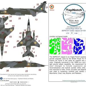 Acheter En Ligne TopNotch 72-M230 Indian Sepecat Jaguar Gr.1 / Gr.3 (for Airfix, Frog, Hasegawa, Heller, Italeri, Matchbox, Revell and Tamiya kits)