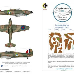 TopNotch 72-M011 Hawker Hurricane Mk.I - Pattern B camouflage pattern paint masks Petit Prix