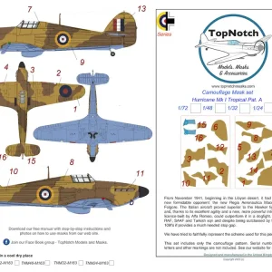 Soldes TopNotch 24-M163 Hawker Hurricane Mk.I - Tropical Pattern A Camouflage pattern paint masks (for Airfix and Trumpeter kits)